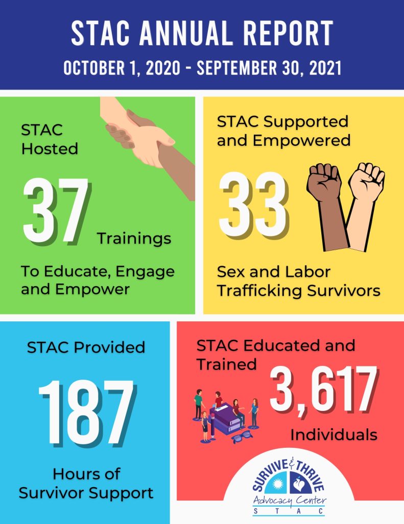 Visual Annual Report (Letter) without bleed_page-0001